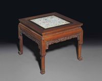 THE TABLE LATE 19TH CENTURY，THE PLAQUE DAOGUANG PERIOD （1821-1850） A FAMILLE ROSE TURQUOISE-GROUND P