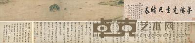 王绎 （款） 金山胜览 卷 32×197cm
