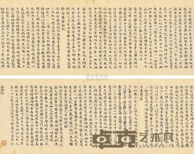佚名 唐人写经 横幅 24.5×125cm