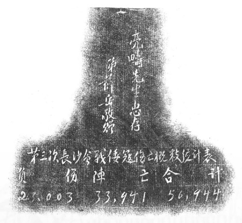 薛 岳  赠王宠惠第三次长沙会战战利品