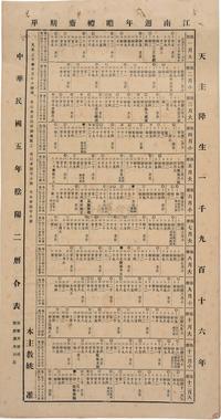 民国五年（1916）天主教“江南过年瞻礼斋期单”等公文一组5件