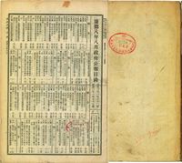 1941年伪满洲国《康德八年八月政府公报》一册