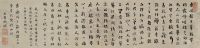 刘墉（古）  1798年作 行书 横幅 镜心