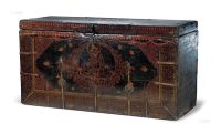 彩绘上师图木箱 十七至十八世纪
