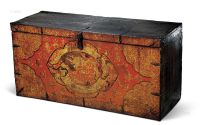 彩绘团龙纹木箱 十八世纪