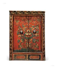 十八至十九世纪 彩绘藏式佛龛