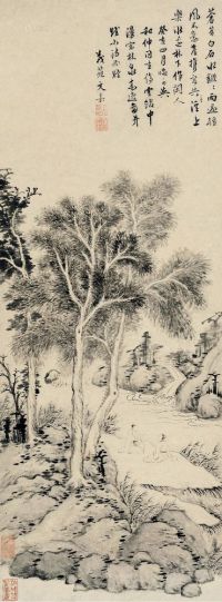 文嘉 癸亥（1563）年作 林泉高逸 立轴