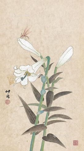 喻仲林 花间趣