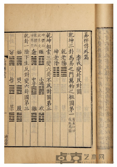 易禆传二卷吴氏易图说三卷 半框:19.7×15cm