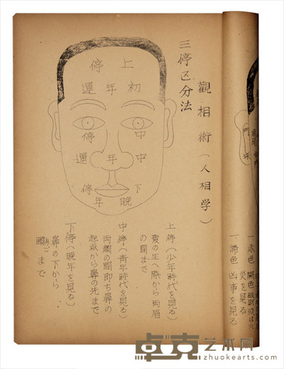 人相学等 尺寸:24.6×17.8cm