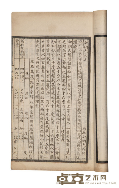 游历英属地加纳大图经八卷 半框:20.4×12.6cm