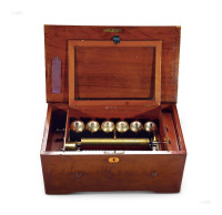19世纪初期 八音盒