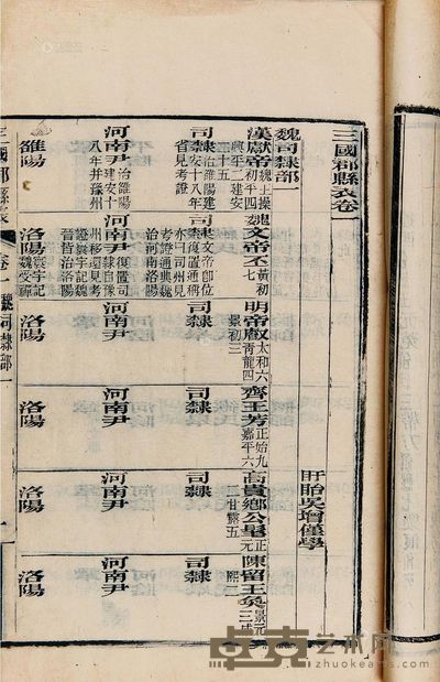三国郡县表八卷