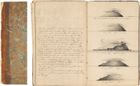 美国访华商船喀里多尼亚（Caledonia）号 1824至1825年间航海日志书册 一册（约八十四页）