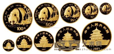 1987年熊猫纪念金币一套五枚全 