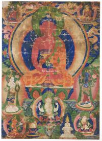 西藏19世纪 阿弥陀佛唐卡