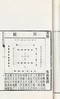 周易传义音训八卷易学启蒙一卷