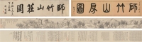 1824年作 师竹山庄图卷 手卷 水墨纸本