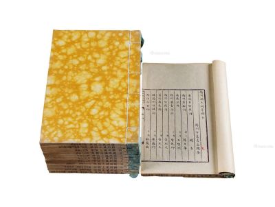 《杨州风土词萃》1961年精抄本线装十二册，极罕见