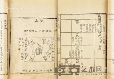 杨氏族谱 线装 竹纸 29.2×20.5cm