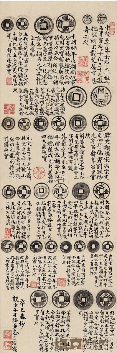 魏叔子手拓并考释泉币十六种 67.7×22.8cm