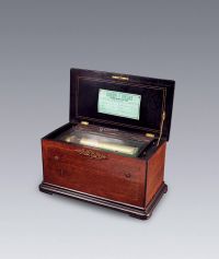 1880年左右作 风琴八音盒