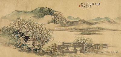 杨伯润 课农图 31×64cm