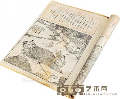 佩文斋耕织图二卷 37.2×28.2cm