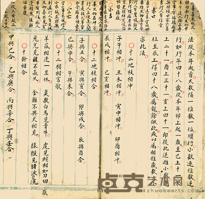 明兰格抄本 异趣轩丛集 27×15.7cm