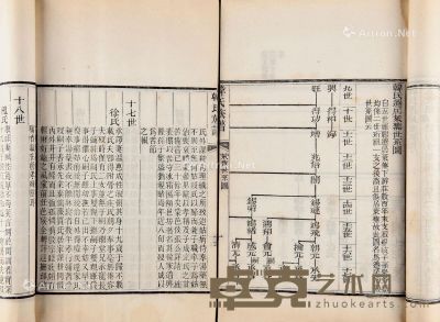 韩氏族谱 白纸 27.8×17.5cm