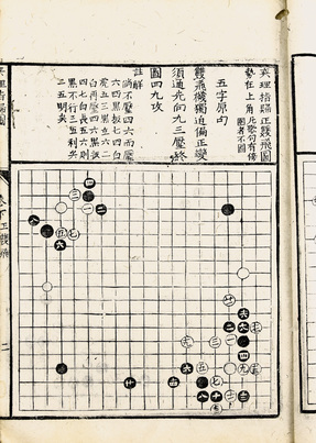 奕理指归图