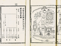 司背宋氏珊房房谱十二卷首一卷末一卷