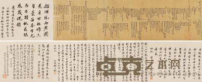 李慈铭 书稿手卷 画心81.5×22cm；题跋163×25cm