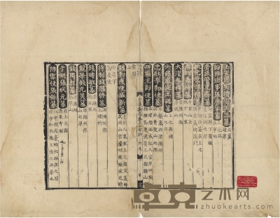 元刻本《金陵新志十五卷》初印单叶 （元）张铉 纂修 半框：24.3×18cm 整幅：41.5×54cm