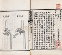 戏法图说