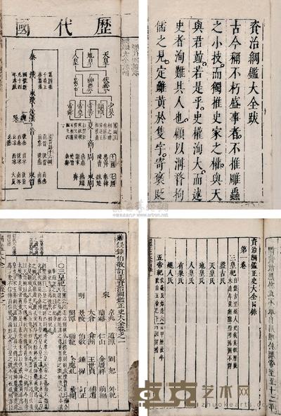 明钟惺订正 鼎锓钟伯敬订正资治纲鉴正史大全七十四卷 --