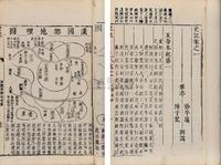 汉司马迁撰、刘宋裴骃集解、唐司马贞索隐、张守节正义、明徐孚远、陈子龙测议 史记一百三十卷