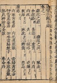 明王肯堂撰 疡医准绳六卷