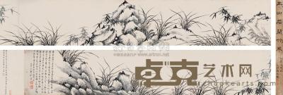王崿 兰石图 手卷 40×454cm