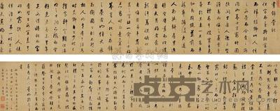 董其昌 昼锦堂书法卷 手卷 28×310cm