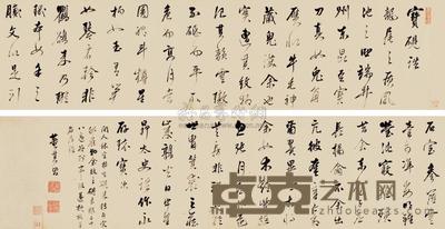 董其昌 宝砚诰行草 手卷 28×208cm