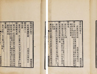 臧镛堂 清光绪丁亥年（1887） 尔雅汉注二卷