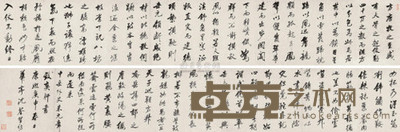 沈荃 1680年作 临天马赋 手卷 30×365cm