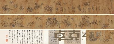 佚名 揭钵图 手卷 画28×492cm；跋28×148cm