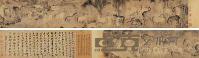 赵孟頫 （款） 牧马图 手卷 26×263cm