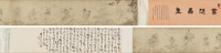 佚名 白描人物卷 手卷