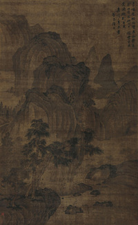唐寅 松溪读书 立轴
