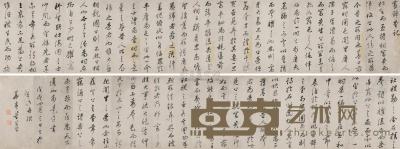 董其昌 1598年作 行书昼锦堂记 手卷 25×277cm