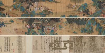 周文矩 （款） 平泉雅集 手卷 30×363cm