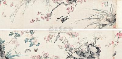 花鸟卷